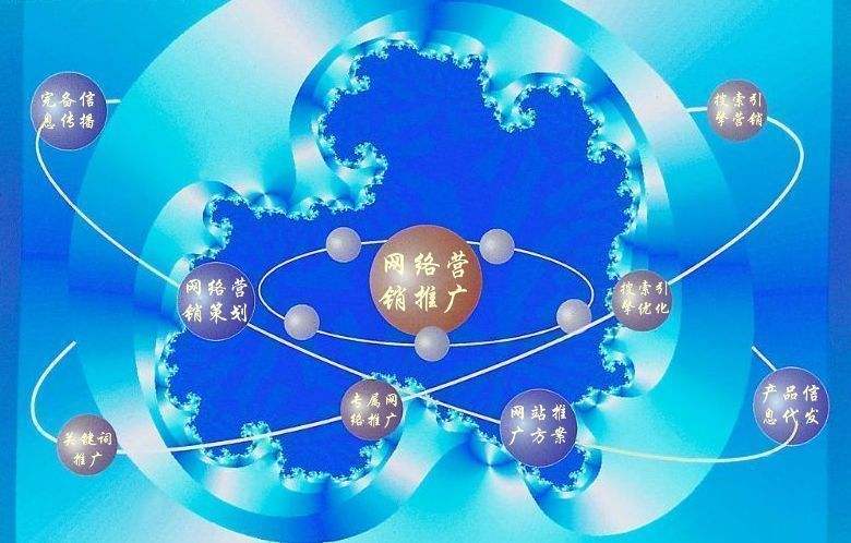 秀屿新媒体运营企业需要掌握的网络推广技巧有哪些